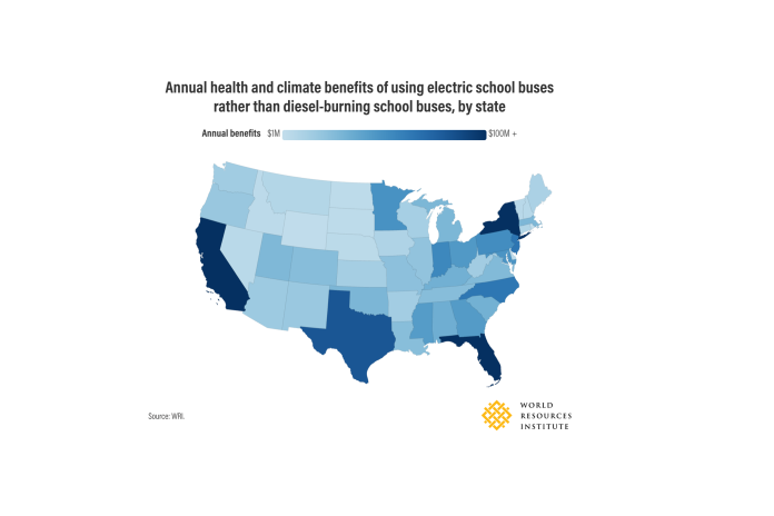 A map showing the states that would benefit most from electric school buses.