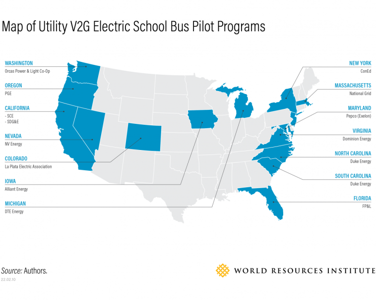 A map of the United States showing states with utilities that have V2G electric school bus pilot programs. States highlighted are Washington, Oregon, California, Nevada, Colorado, Iowa, Michigan, New York, Massachusetts, Maryland, Virginia, North Carolina, South Carolina, and Flordia.